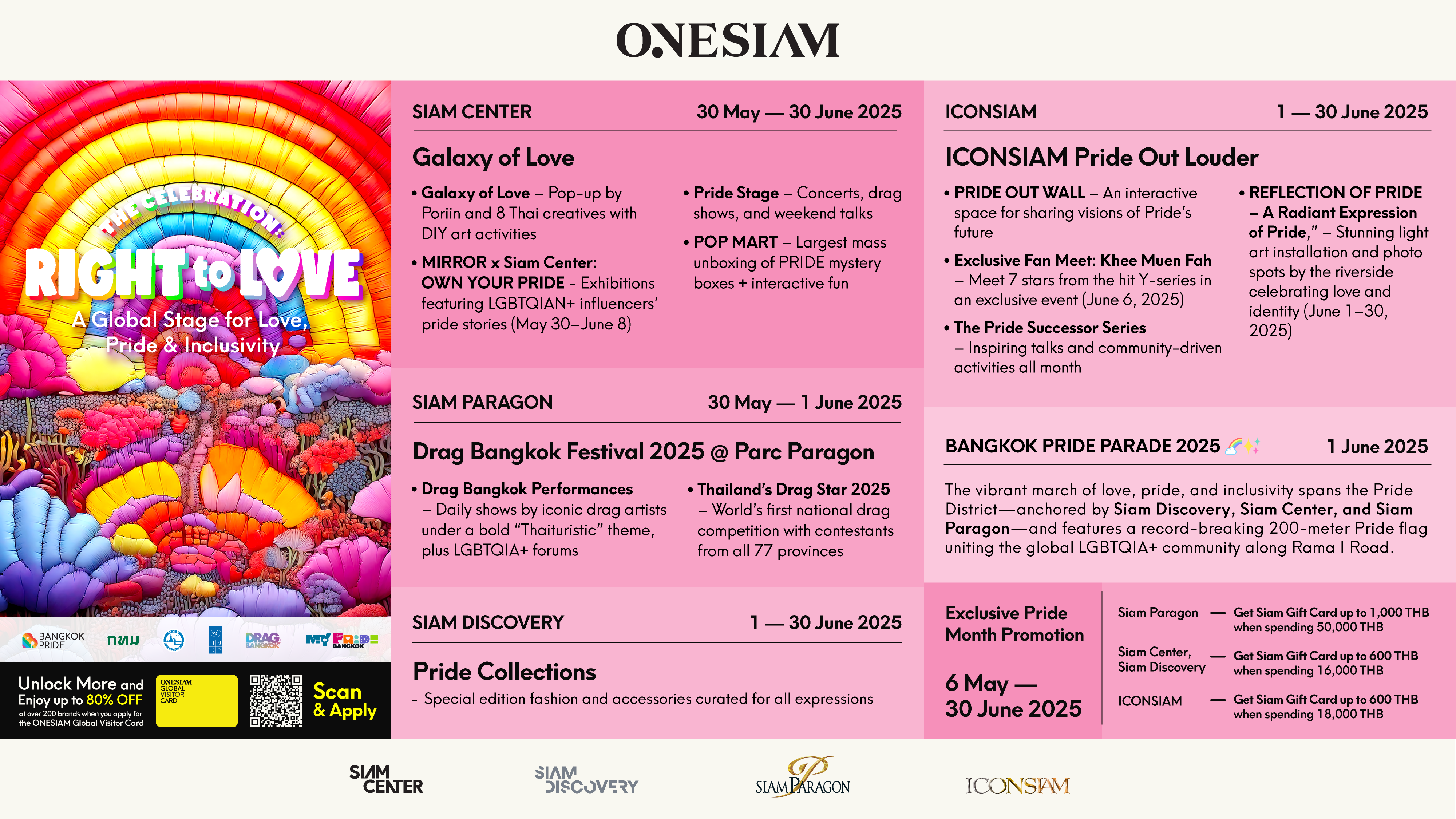 Line-up of highlight activities at this year’s The Celebration: Right to Love 2025